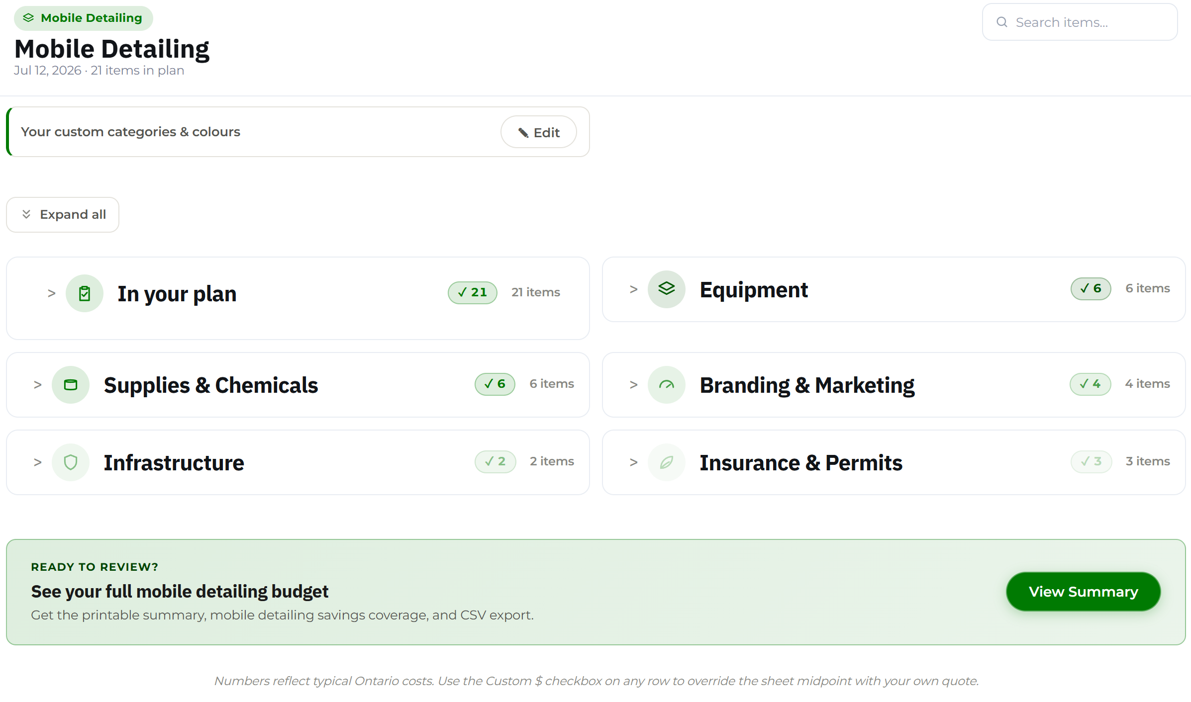 A custom business startup budget in Budget Forecast, with equipment, supplies, infrastructure, branding, and permits each on its own timeline