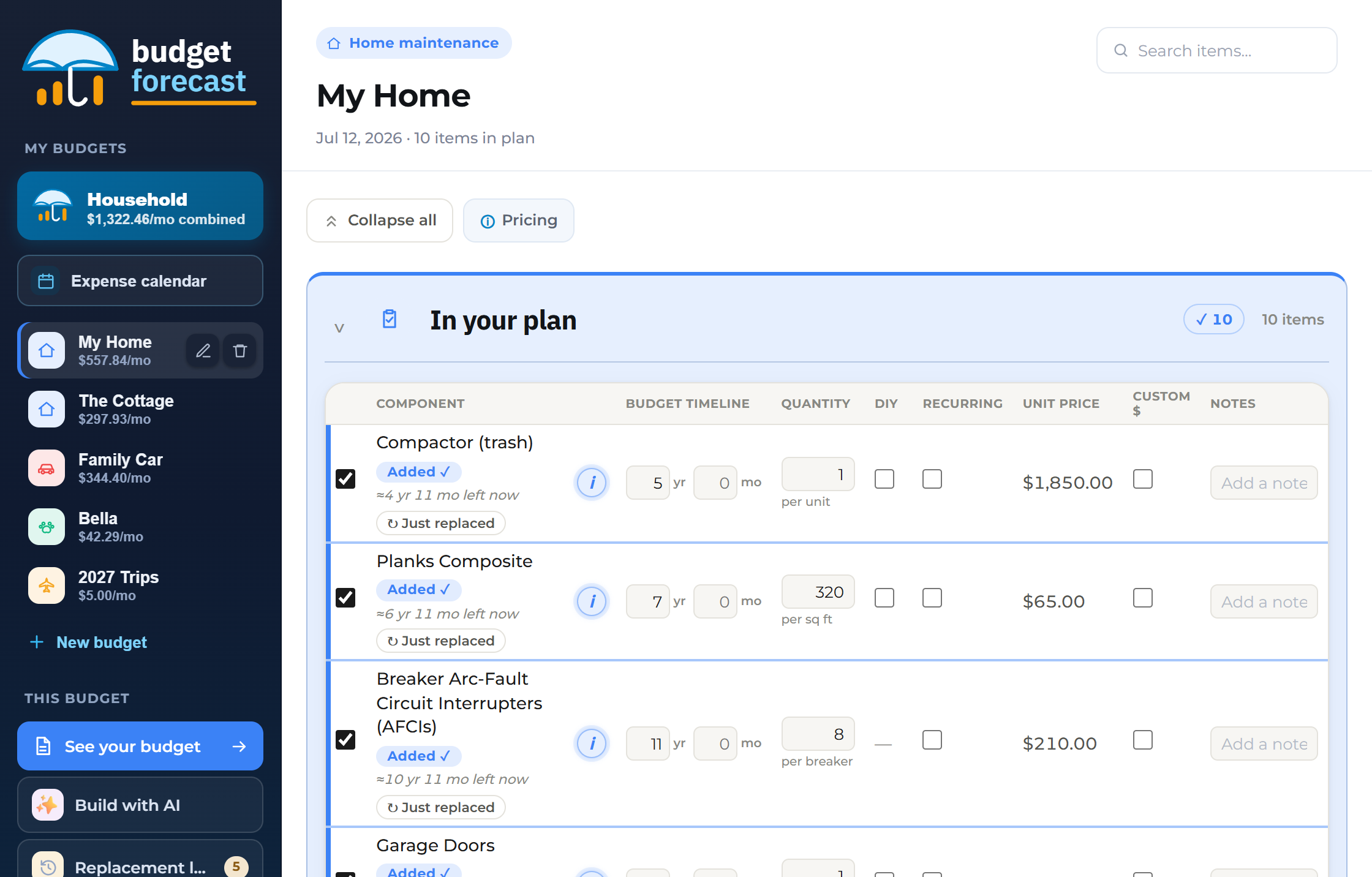 Choosing budget components in the Budget Forecast planner